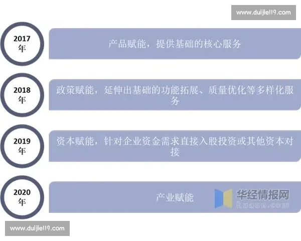 全方位解析体育投注技巧助你提升胜率赢得更多收益