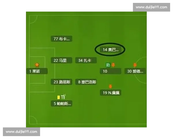 英超赛事实时直播与数据分析全方位在线平台指南