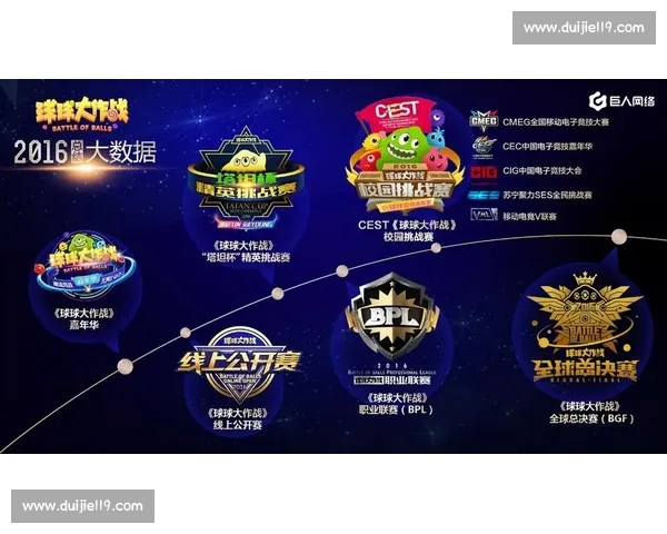 全球电竞盛典赛事官方资讯平台全新升级体验指南